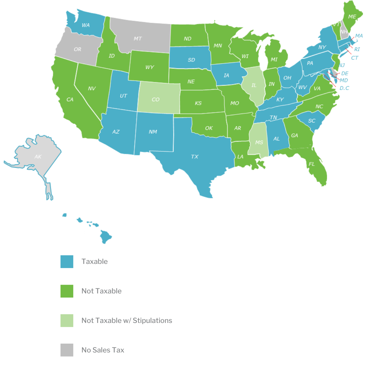 SaaS Taxability by State Map TaxConnex